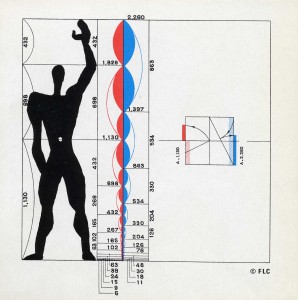 Con el Modulor Le Corbusier retomó el antiguo ideal de establecer una relación directa entre las proporciones de los edificios y las del hombre.